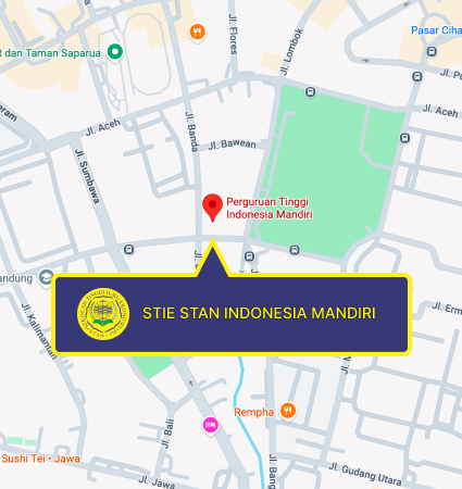 Peta Lokasi STAN-IM Nomor